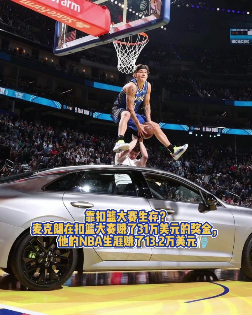 就吃這碗飯！麥克朗扣籃大賽賺31萬(wàn)美元 3年NBA生涯僅賺13.2萬(wàn)